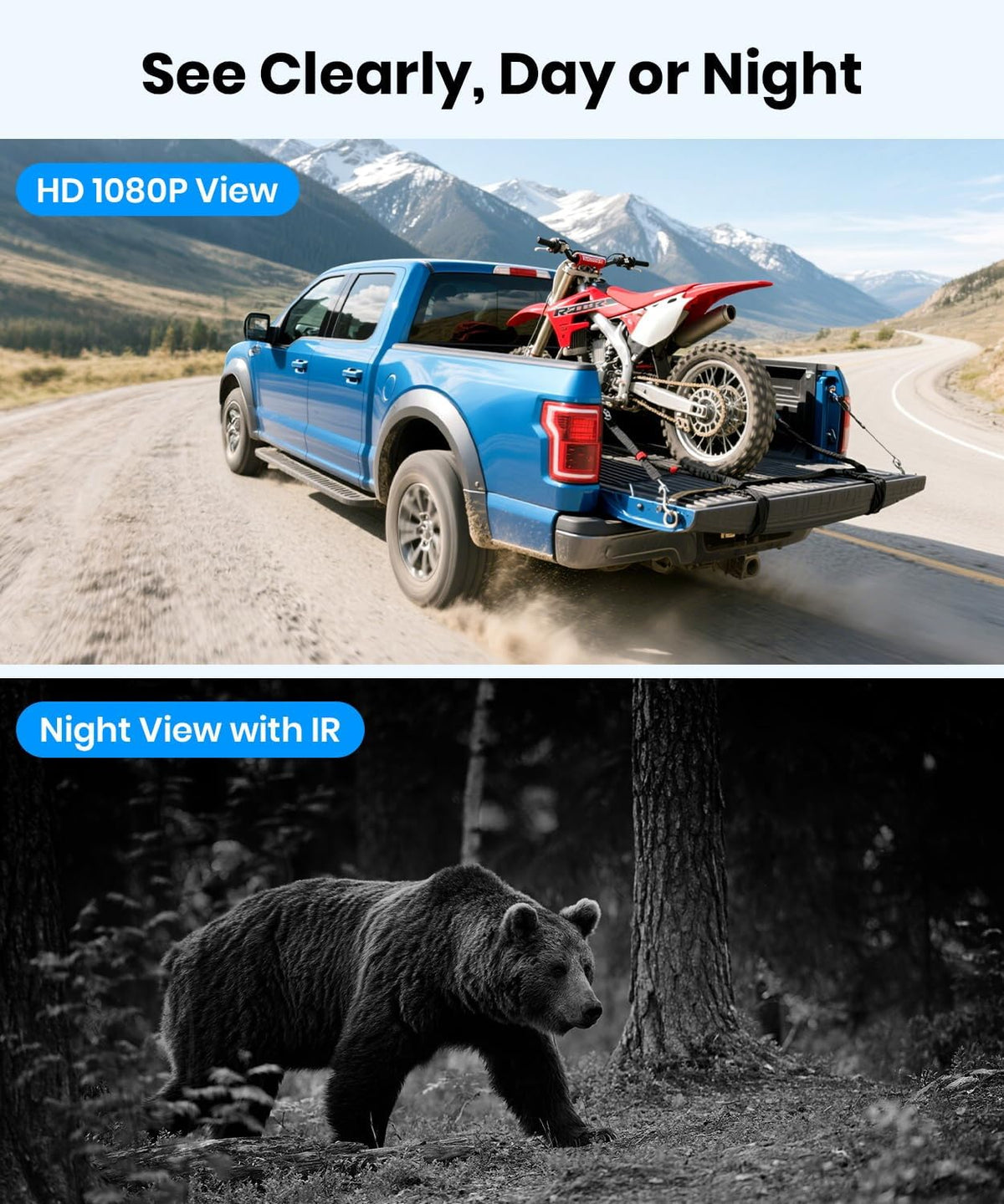 AUTO-VOX Wireless Backup Camera Solar Magnetic: 1-Min DIY Install, 5" 1080P Hd Dual Channel