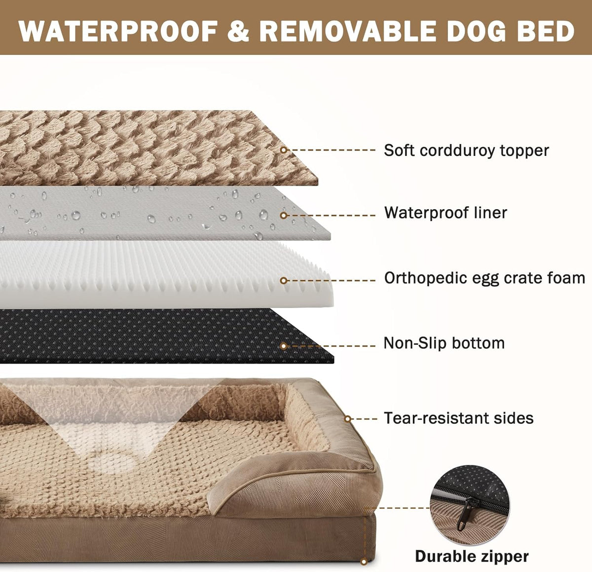 INVENHO Orthopedic Medium Dog Beds for Medium Dogs, Waterproof, Egg-Crate Foam Dog Couch Bed with