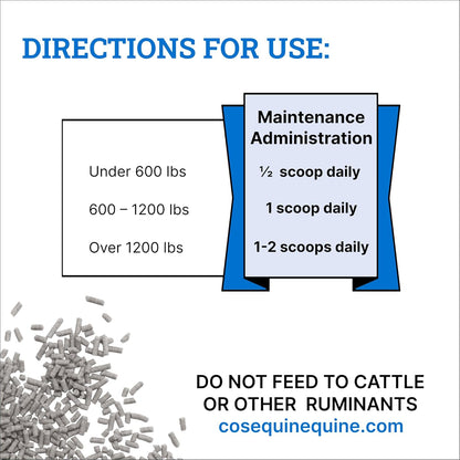 Nutramax Laboratories Cosequin ASU Joint & Hoof Pellets Joint Health Supplement for Horses