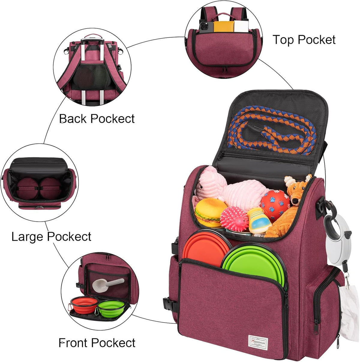 Modoker Dog Travel Bag Backpack, Airline Approved Pet Accessories Organizer for Dog and Cat with