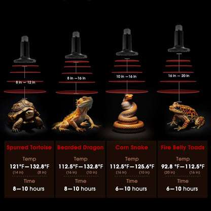 Ceramic Heat Emitter for Reptiles, 150W Heat Lamp Bulb, Ceramic Reptile Heat Bulb Black, No Light