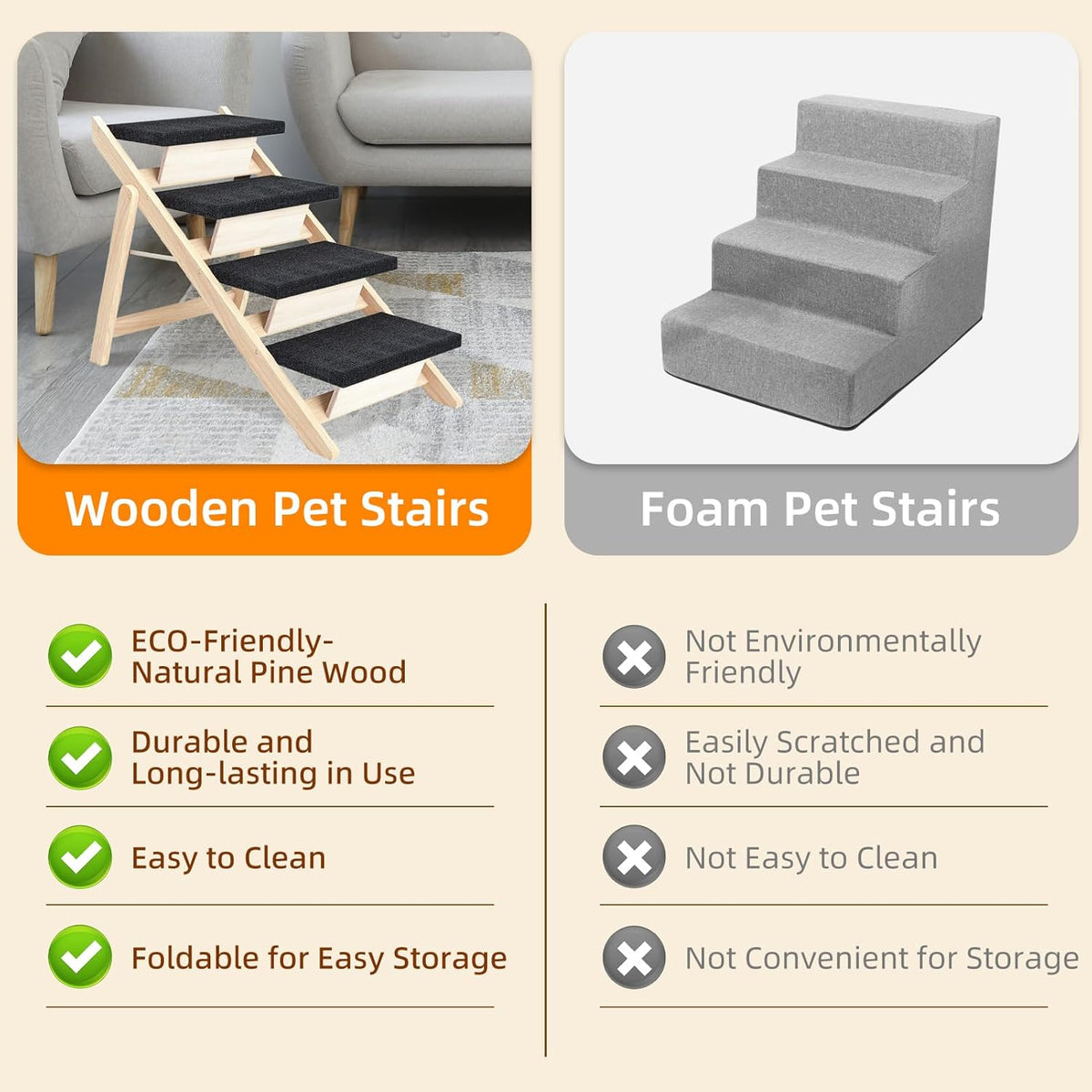 Dog Stairs/Ramp for Bed, Wooden Convertible Pet Steps, Portable Dog Ladder Up to 180 Pound for