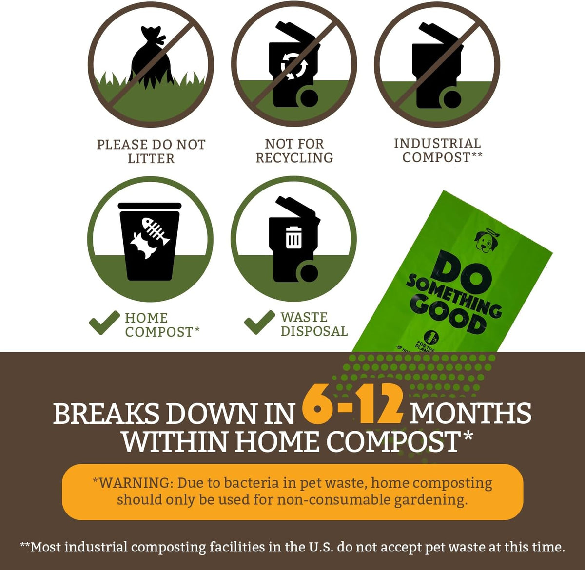 Doggy Do Good Poop Bags | Dog Waste Bags | Unscented, USDA Certified Biobased, Thick & Leak Proof