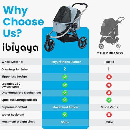 ibiyaya The Beast Pet Jogging Stroller for All Terrains, 3-Wheel Dog Carrier with Double Breaks