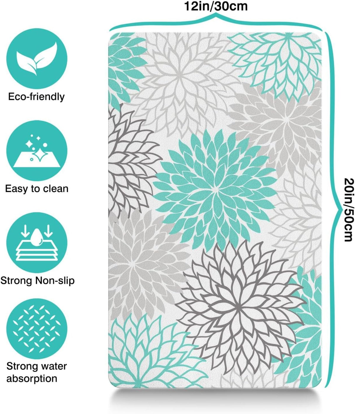 Pet Feeding Mat for Floors Waterproof Dog Mat for Food and Water Absorbent Quick Dry Non Slip mat