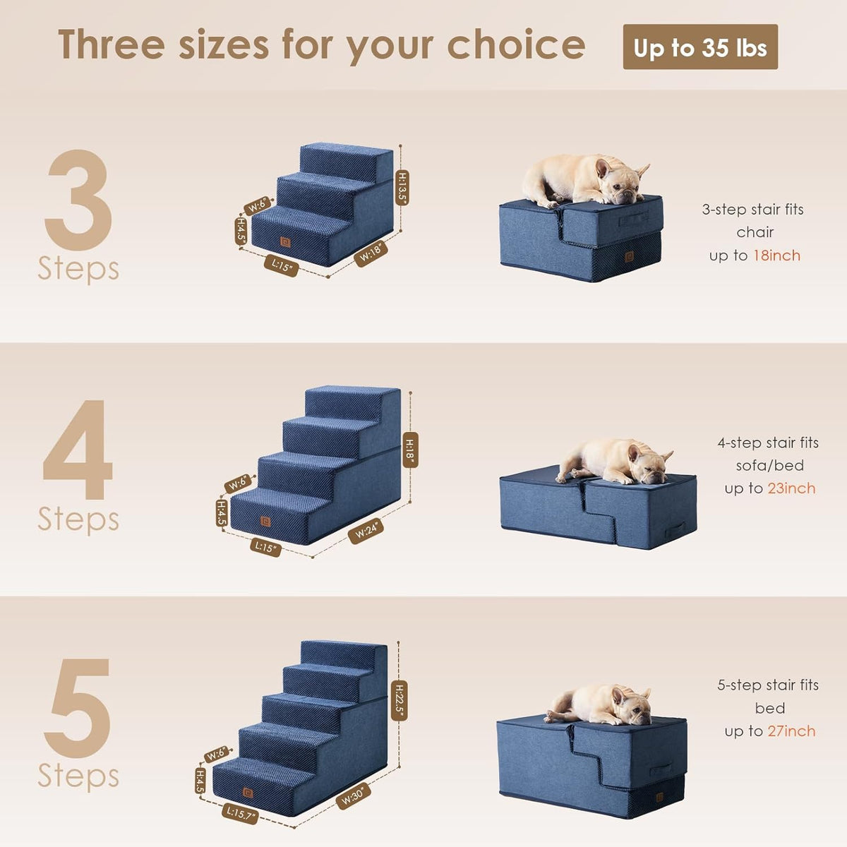 EHEYCIGA Dog Stairs for High Bed 22.5" H, 5-Step Dog Steps for Bed, Pet Steps for Small Dogs and