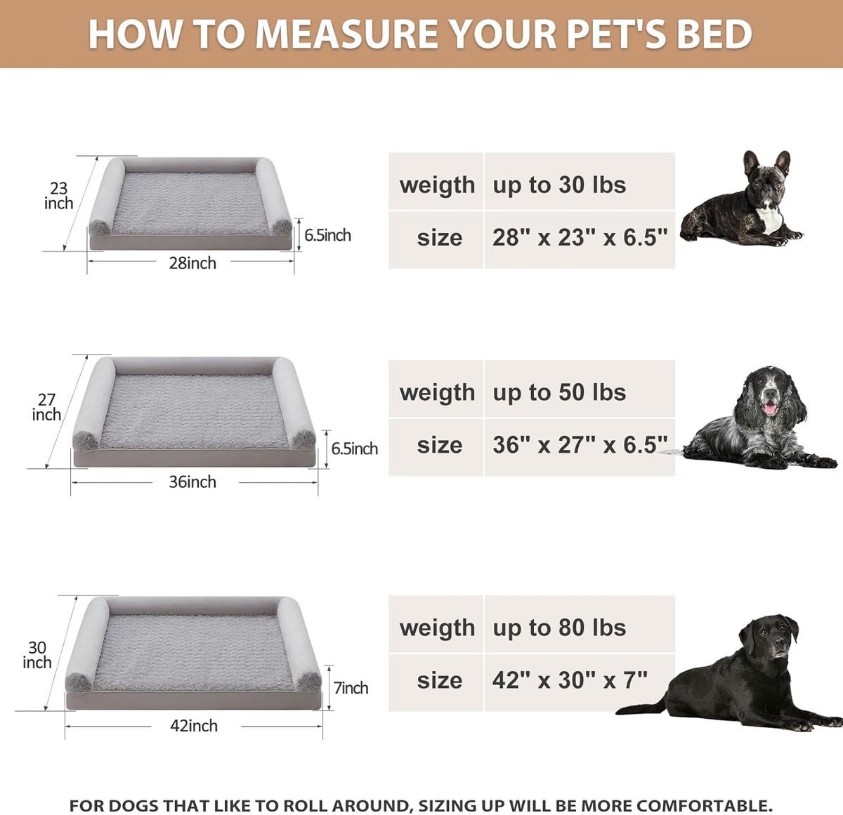BFPETHOME Dog Beds for Large Dogs, Orthopedic Dog Bed for Medium Large Dogs,Big Waterproof Couch
