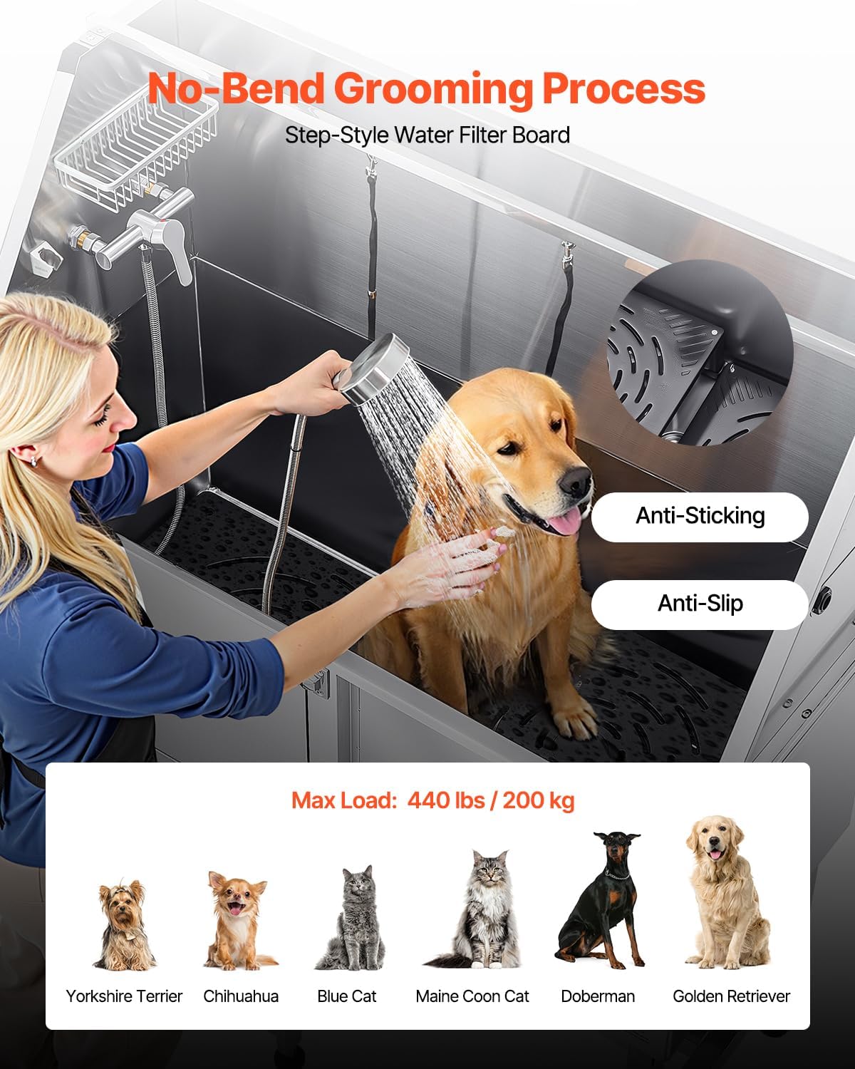 VEVOR Stainless Steel Dog Washing Station, Professional 62 inch Pet Grooming Tub w/Ramp, PE Water