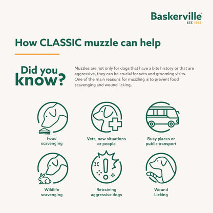 Baskerville Classic Basket Muzzle - Dog can Pant and Drink, Prevents Biting and Food Waste