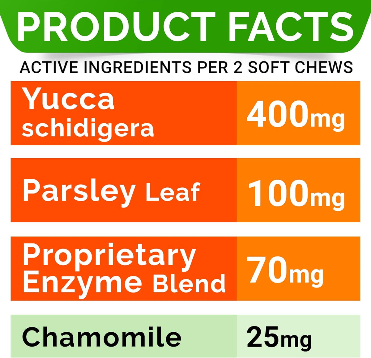 STRELLALAB No Poo Chews for Dogs - Coprophagia Deterrent for Dogs - No Poop Eating - Digestive