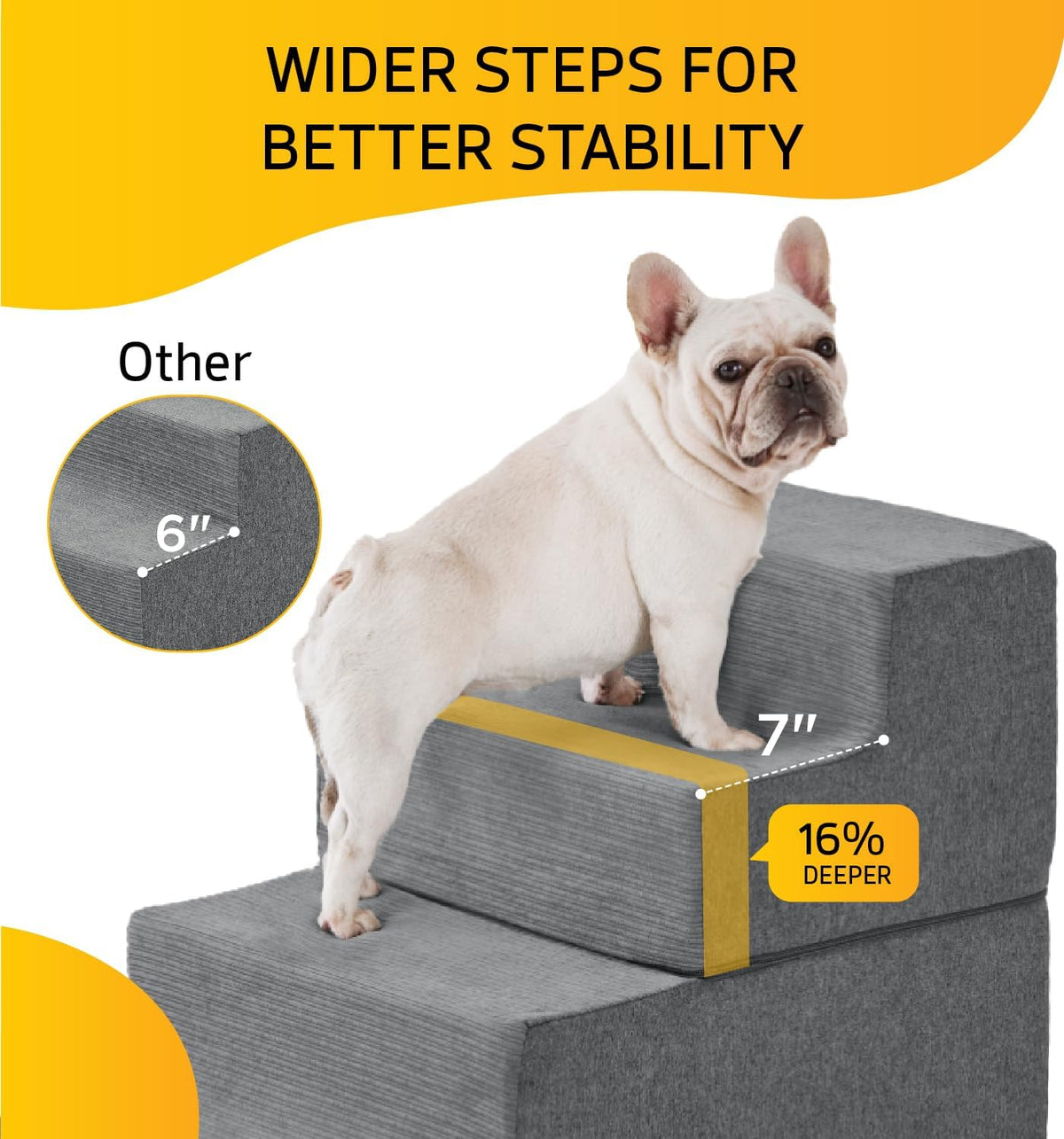 Dog Stairs for Bed, Dog Steps for Bed Couch Sofa, 35D Foam Pet Steps for Small Dogs and Cats, Extra