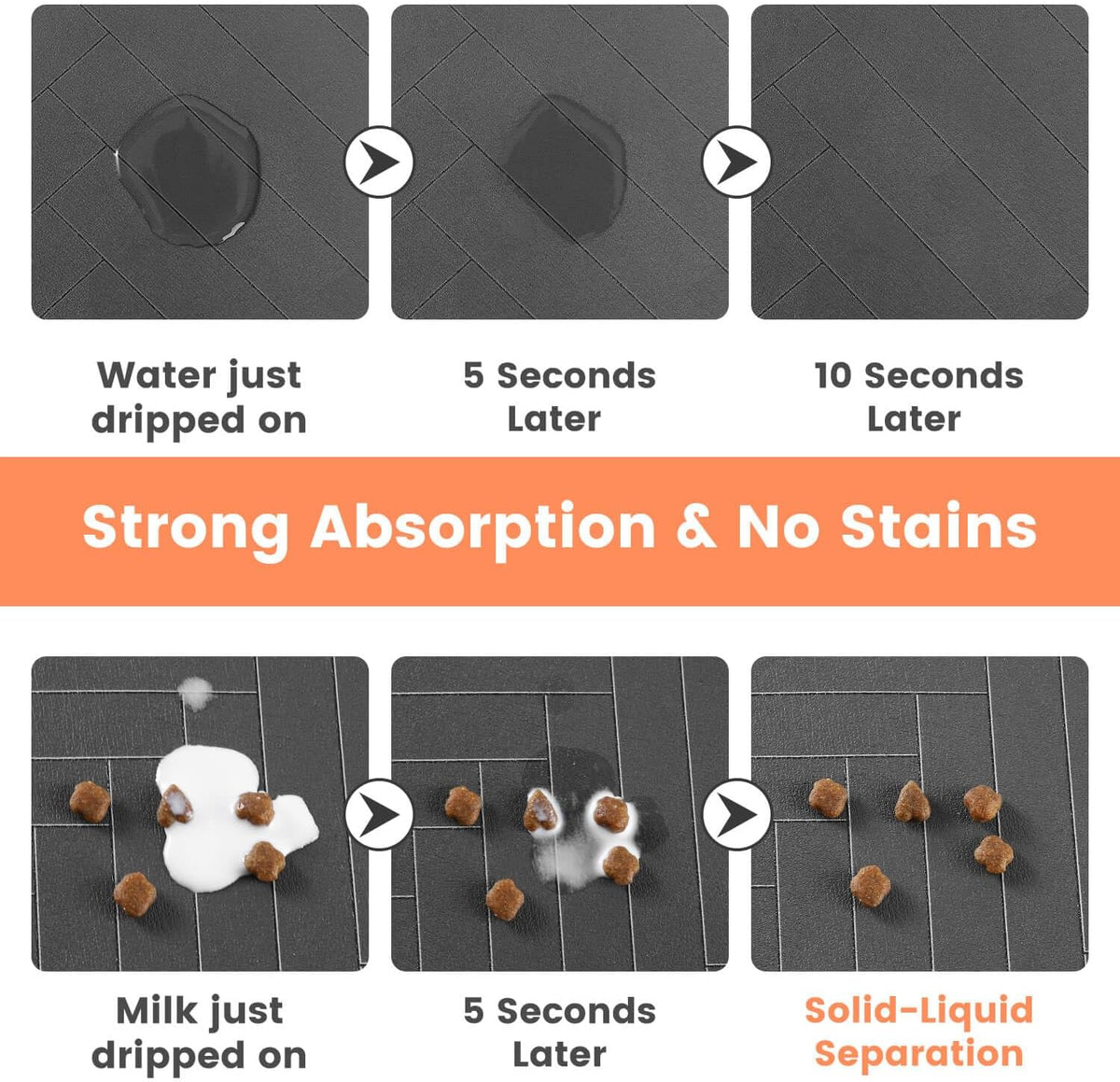 Pet Feeding Mat-Absorbent Pet Placemat for Food and Water Bowl, with Waterproof Rubber Backing