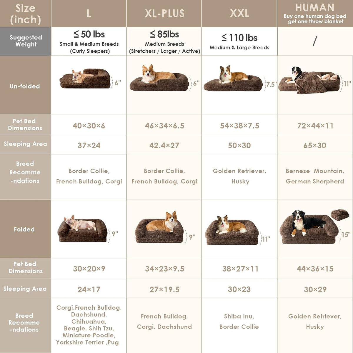 EHEYCIGA Foldable Human Dog Bed, Orthopedic Memory Foam Human Sized Dog Bed, Waterproof Pet Bed for
