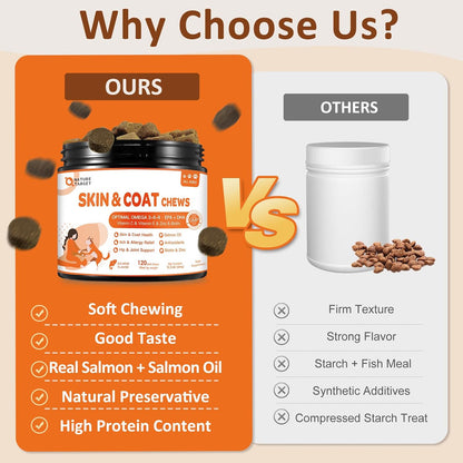 NATURE TARGET Omega 3 Fish Oil for Dogs, Salmon Oil Skin and Coat Supplement for Dogs Itchy Skin