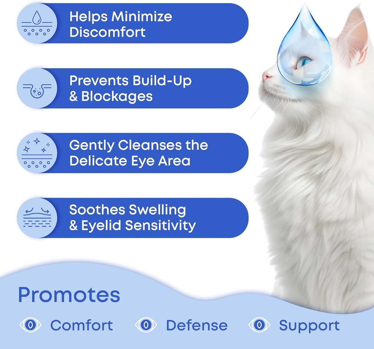 Dog Eye Drops & Eye Infection Treatment for Dogs and Cats – Soothe Infection & Allergy, Relieve Dry