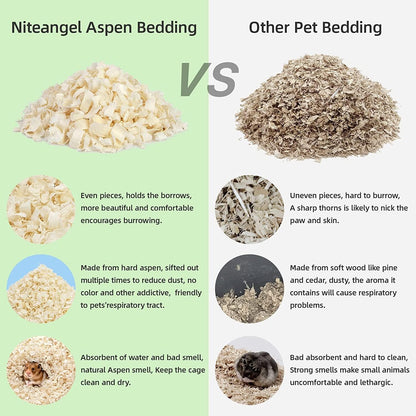 Niteangel Aspen Shaving Hamster Beddings for Syrian Dwarf Hamster Gerbil Mice Degu Rat Rabbit Bunny