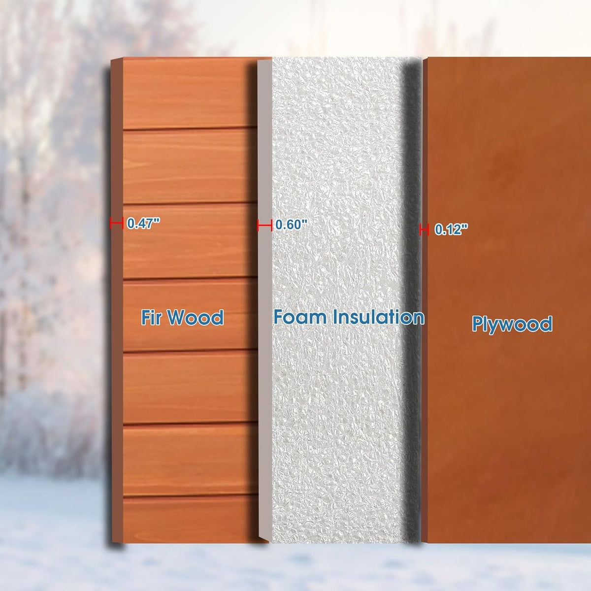 Dog House Outdoor Insulated 34.3" L Dog Kennel 6 Sides All-Round Foam Winter Weatherproof for Small