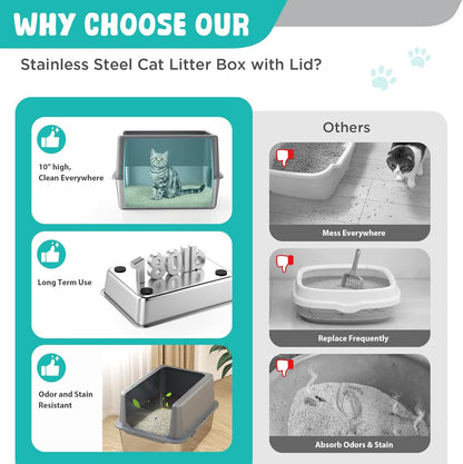 Litter Box with Lid, Stainless Steel Litter Box, 10" Metal Litter Tray High Sides, Small Litter Pan