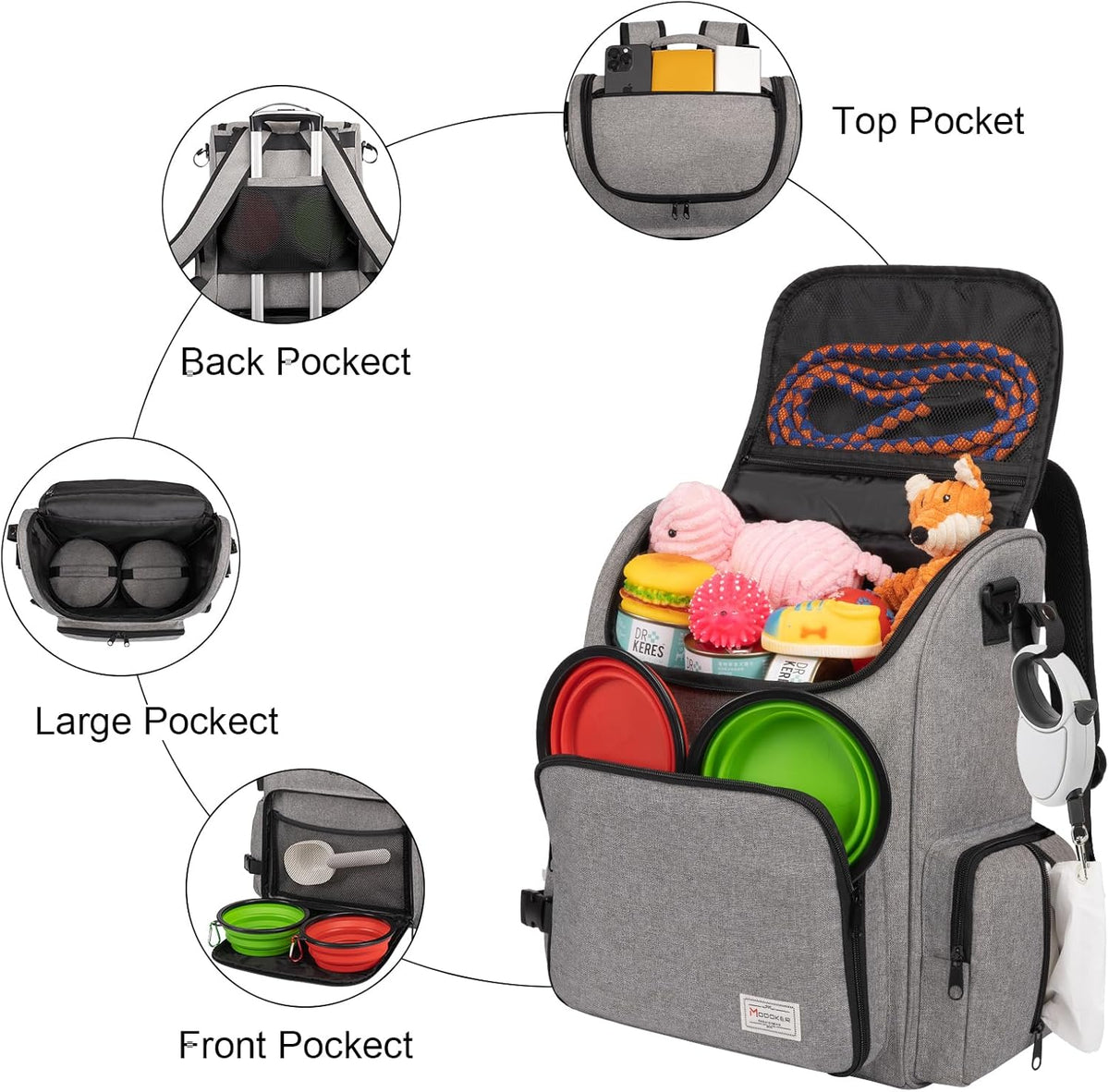 Modoker Dog Travel Bag Backpack, Airline Approved Pet Accessories Organizer for Dog and Cat with