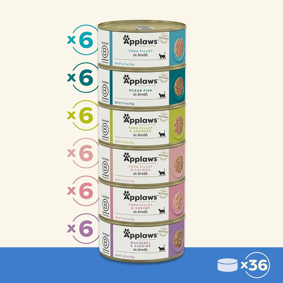 Applaws Natural Wet Cat Food in Broth, Limited Ingredient Canned Wet Cat Food, No Additives, Made
