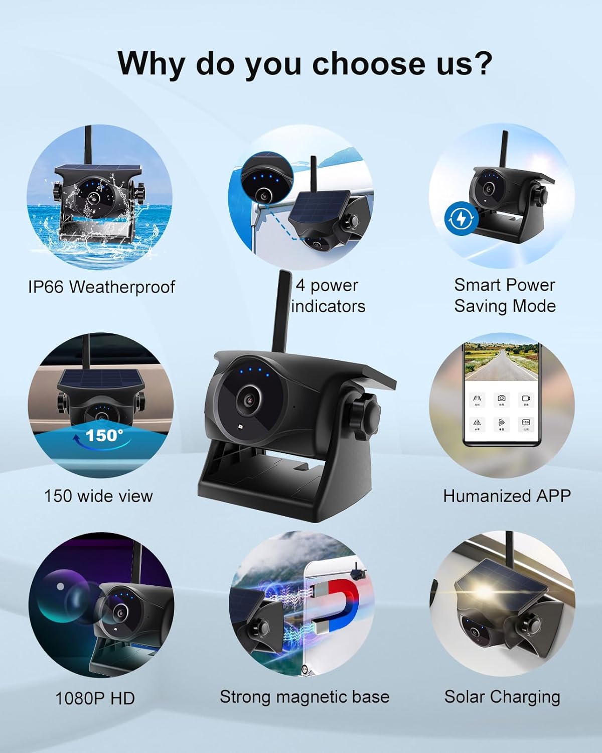 1080P Solar Wireless Backup Camera - Magnetic Hitch Rear Front Camera with Night Vision, 365-Day