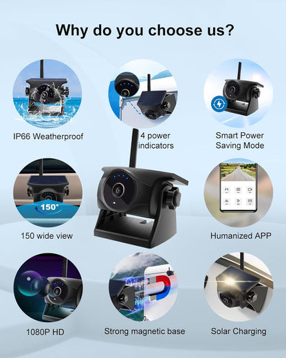 1080P Solar Wireless Backup Camera - Magnetic Hitch Rear Front Camera with Night Vision, 365-Day