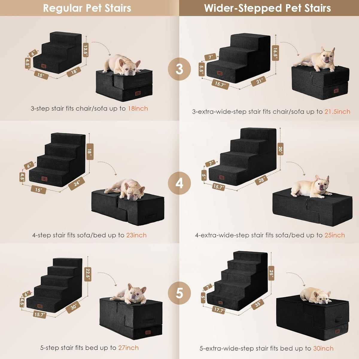 EHEYCIGA Dog Stairs for High Bed 25" H, 5-Step Extra Wide Dog Steps for Bed, Pet Steps for Small