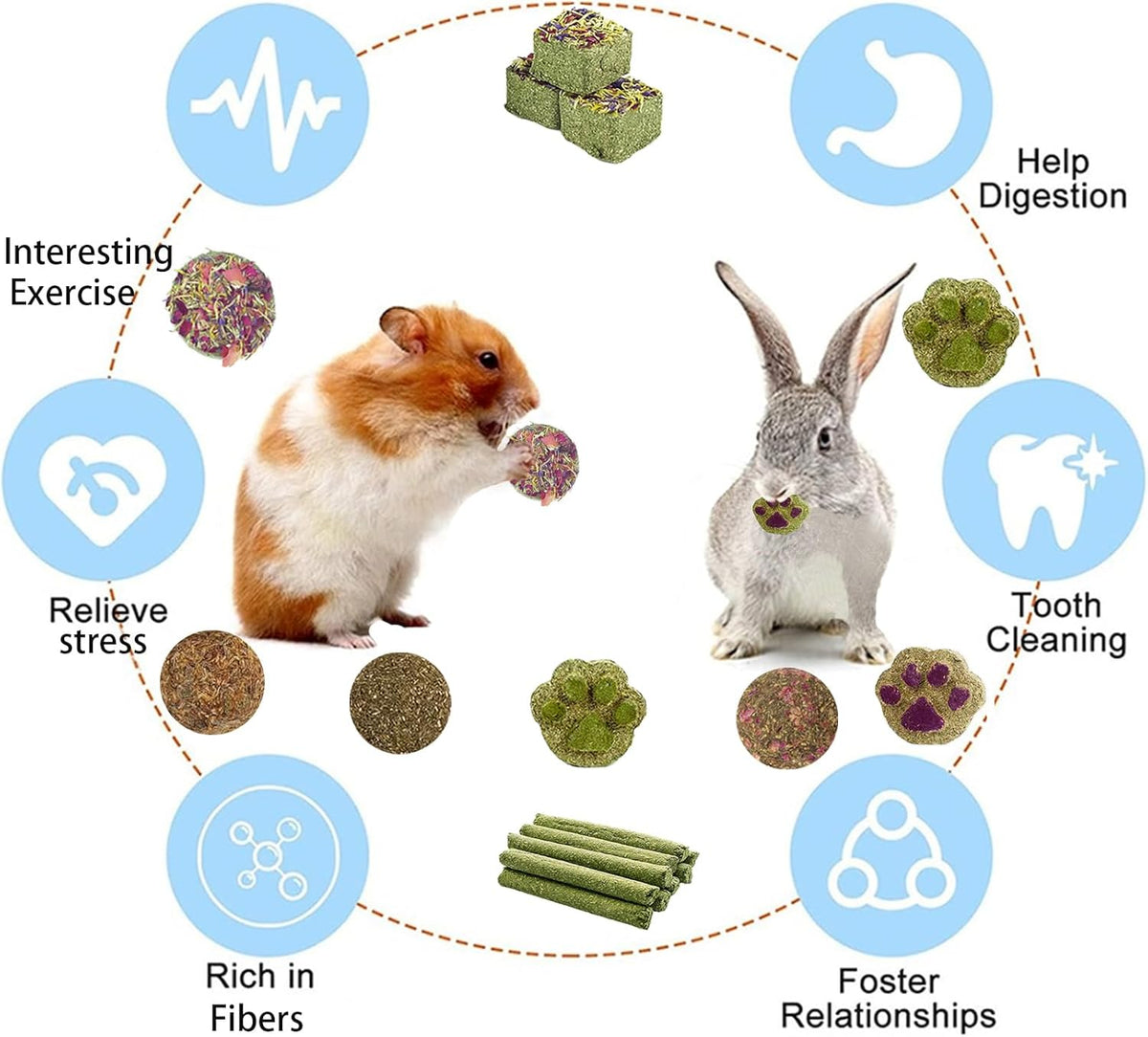 Grddaef Rabbit Toys, Guinea Pig Toys 25 Pcs Natural Timothy Hay Bunny Chews and Treats for Hamster