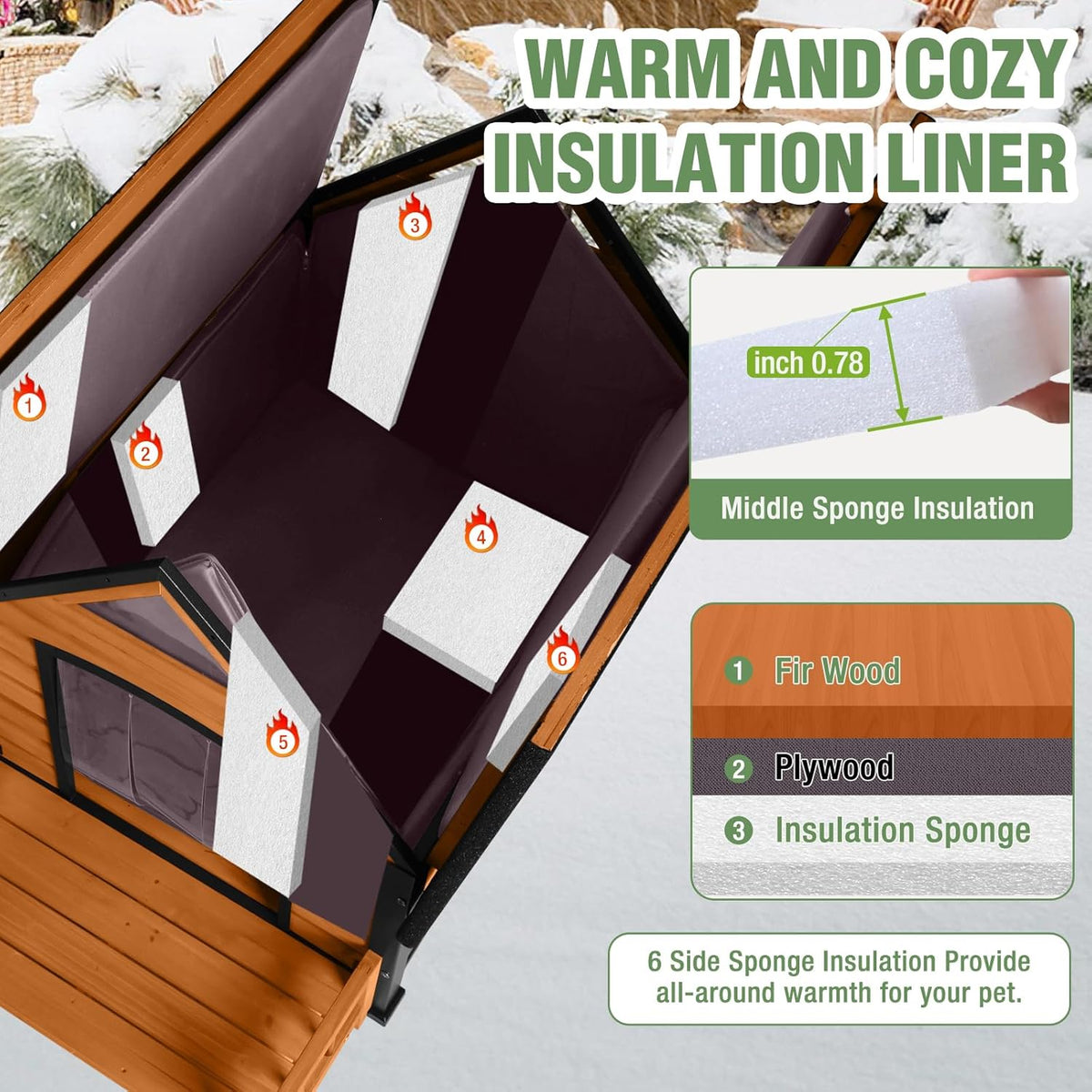 Large Dog House Outdoor Insulated Weatherproof Dog Kennel with Insulated Liner, Dog Shelter for