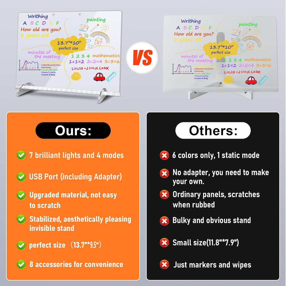Led Drawing Board for Kids, LED Note Board with Colors,Doodle Glow Drawing Board, 13.7"X10" 6 Modes