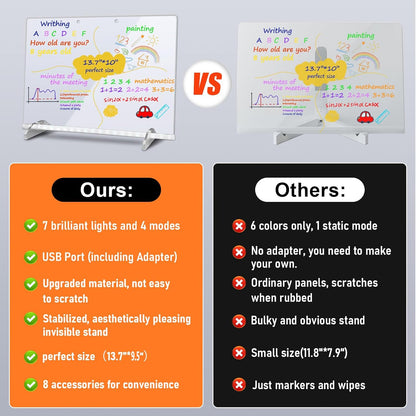 Led Drawing Board for Kids, LED Note Board with Colors,Doodle Glow Drawing Board, 13.7"X10" 6 Modes