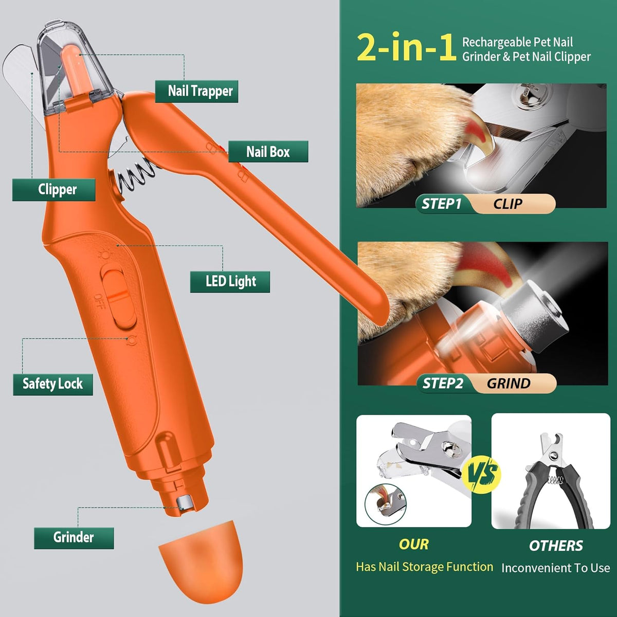 Dog Nail Clippers & Cat Nail Clipper With Catcher, 2 In 1 Dog Nail Trimmers & Grinder With Light