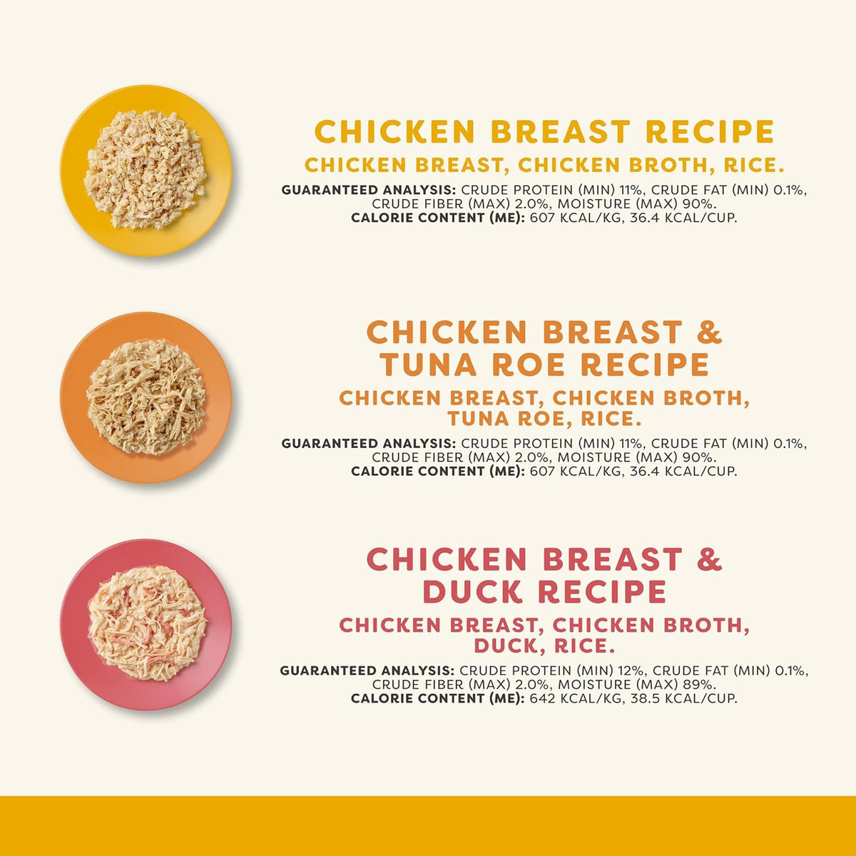 Applaws Natural Wet Cat Food, 8 Count, Limited Ingredient Cat Food Pots, Chicken Variety Count in