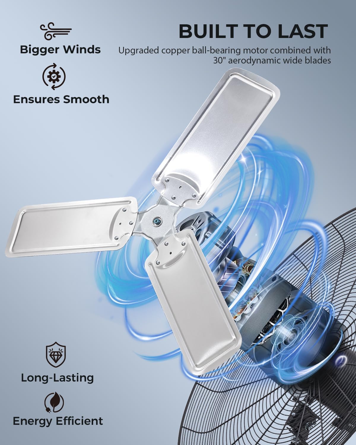 30 inch Wall Mount Fan Oscillating, 3-Speed 8850 CFM High Velocity Industrial Wall Mounted Fan