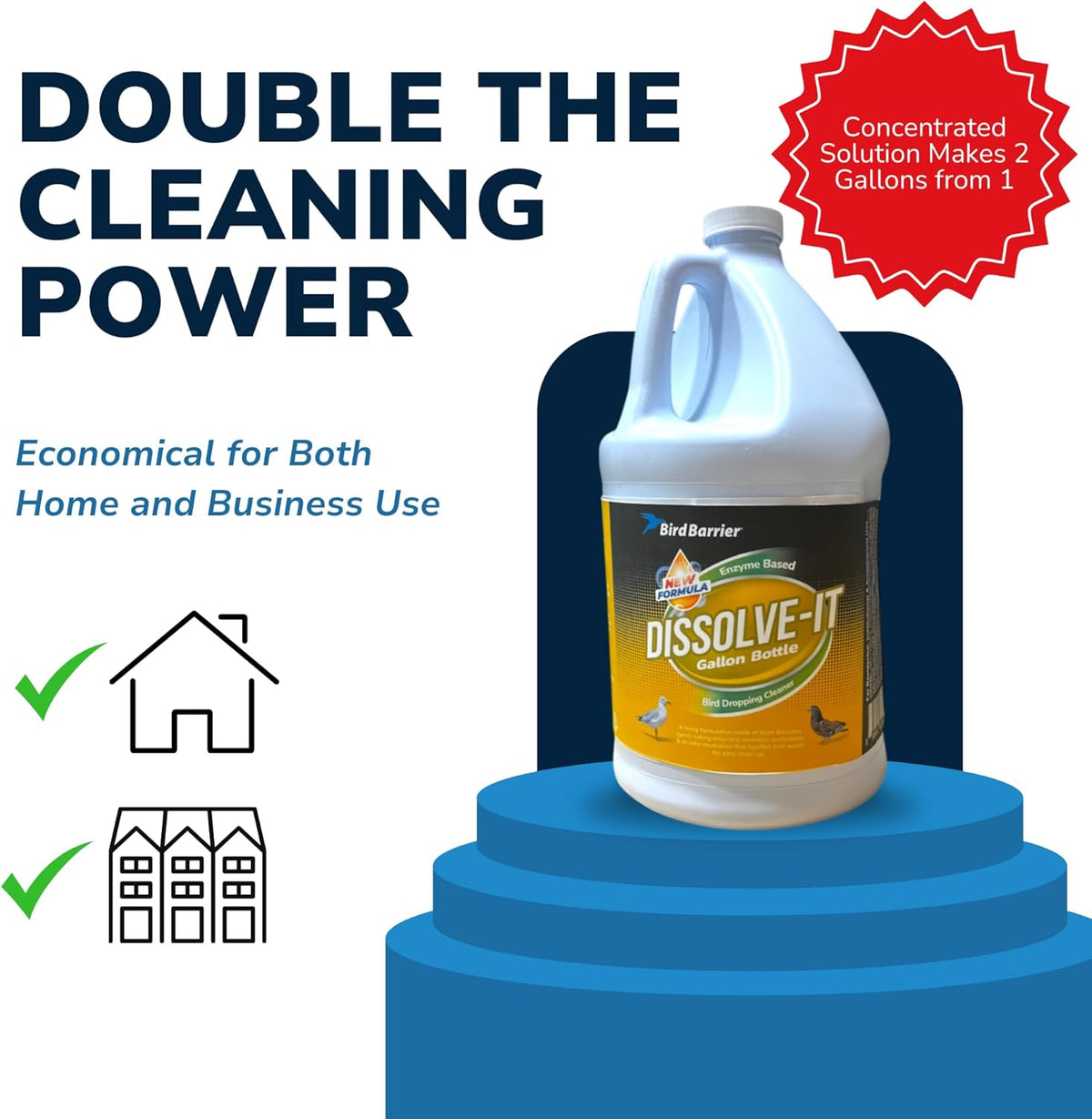Bird Barrier Dissolve-It Enzyme Cleaner - Bird Dropping - Dissolves Waste – Treat Affected Areas