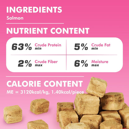 Freeze Dried Cats & Dogs Raw Treats, All Natural Single Ingredient Salmon, High Protein Healthy Pet