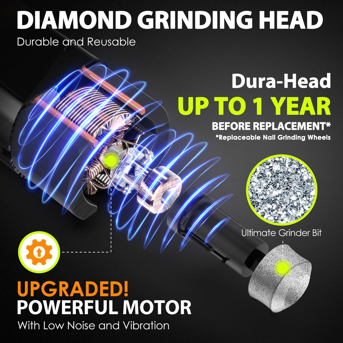 Dog Nail Grinder Upgraded - Professional 3-Speed Super Quiet and Low Vibration Electric Pet Nail