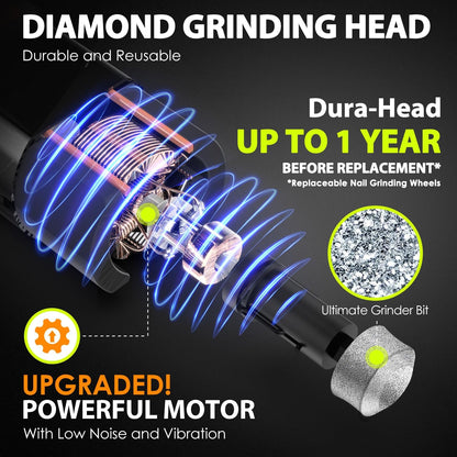Dog Nail Grinder Upgraded - Professional 3-Speed Super Quiet and Low Vibration Electric Pet Nail