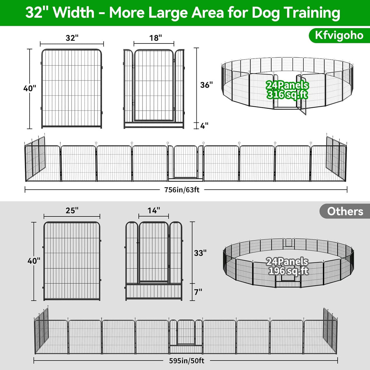 Dog Playpen Outdoor Extra Wide 24 Panels Heavy Duty Dog Fence 40" Height Anti-Rust with Doors