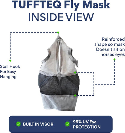 Horse Fly Mask Without Ears | 95% UV Eye Protection | Built-in Visor | Breathable, Lightweight Mask