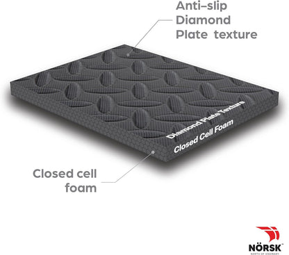 Norsk Foam Floor Gym Mats with Interlocking Tiles, .47" Thick, 24"x24", 54-Pack, 216 Square Feet