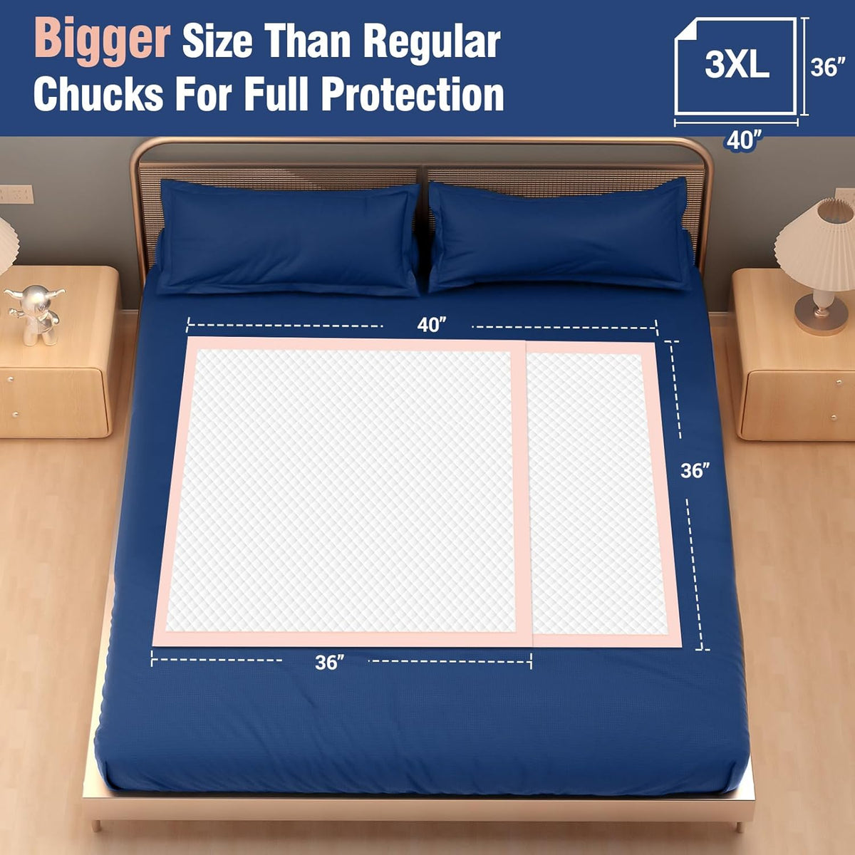 MKISS Extra Large Bed Pads 40" x 36"(100 Count), Disposable Super Absorbent Heavy Duty Incontinence