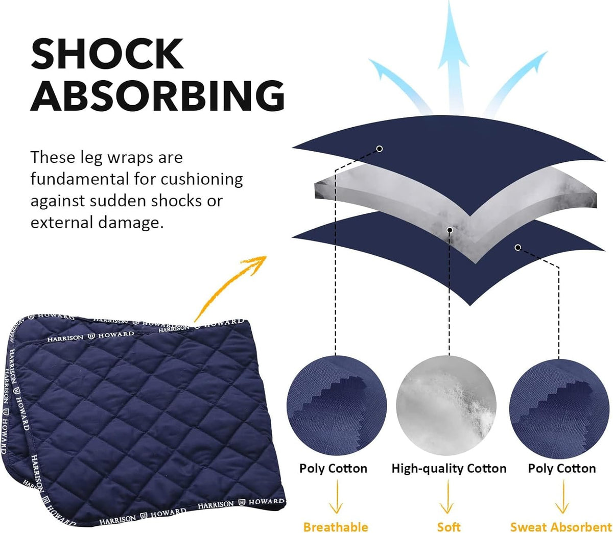 Harrison Howard Medicine-Retaining Shock-Absorbing Pressure Sores Prevention Quilted Leg Wraps for