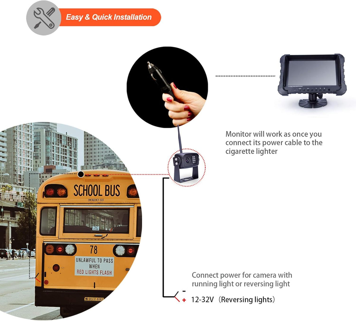 Digital Wireless Backup Camera System, Dual HD 720P Camera with Infrared Night Vision and Wide