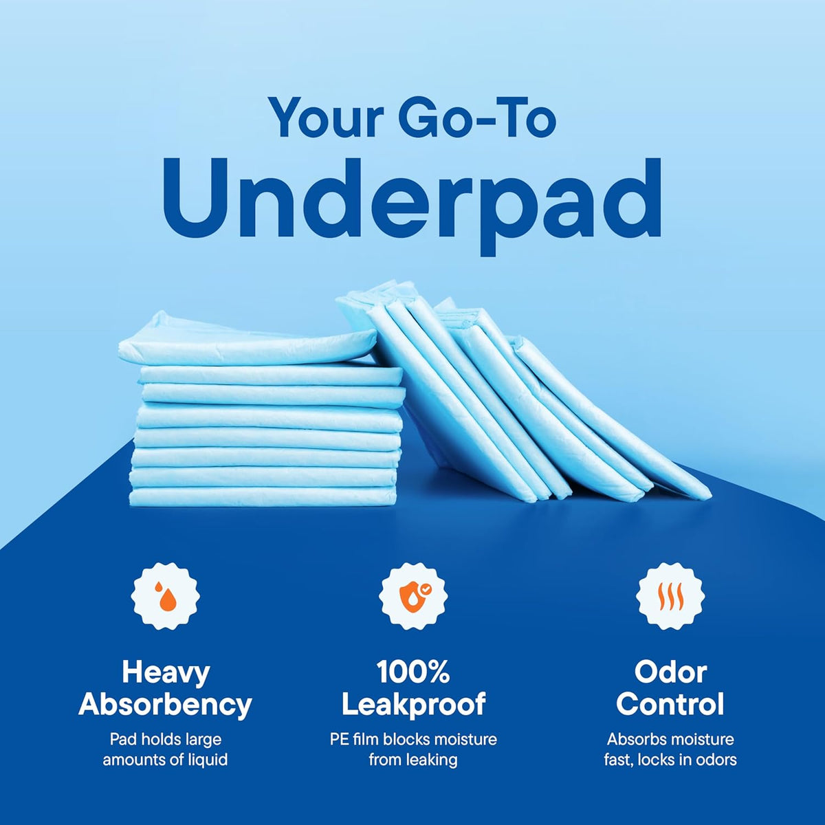 Chucks Pads Disposable [100-Pack] Adult Incontinence Underpads 36"x 36" Extra Large Absorbent Fluff