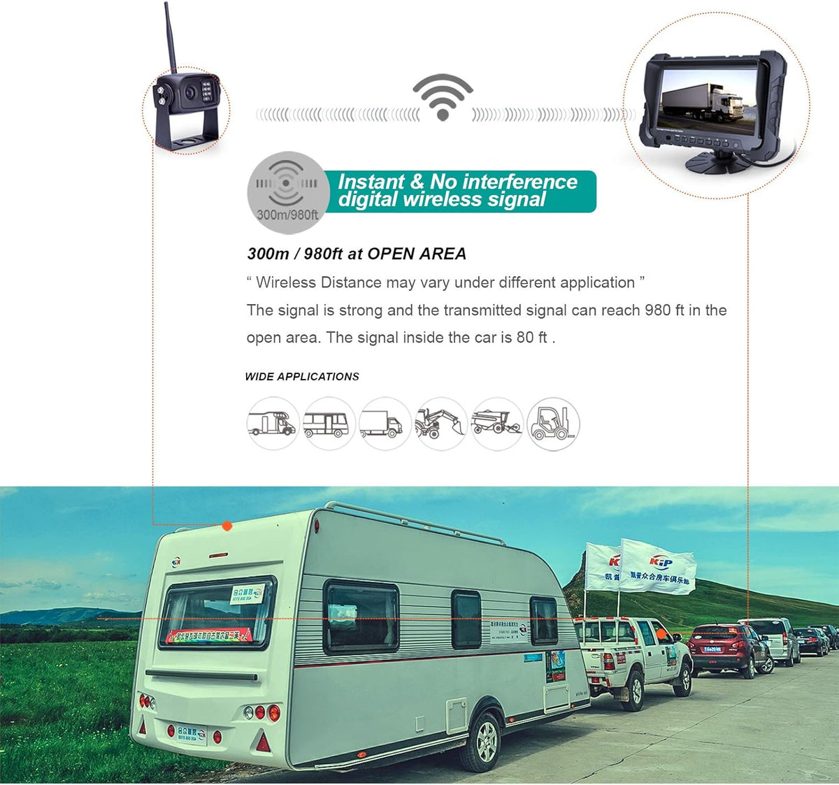 Digital Wireless Backup Camera System, 720P Reverse Camera Wireless with Infrared Night Vision and