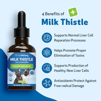 Milk Thistle for Cats - Milk Thistle Liver Detox Support, Organic Herb - Pet Wellbeing