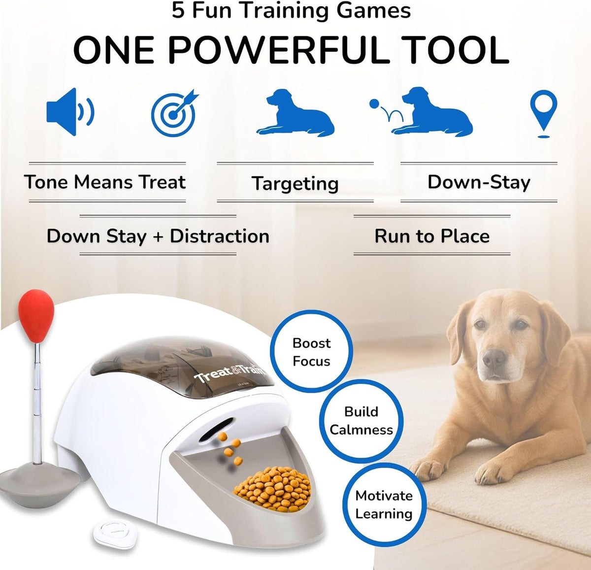 Treat&Train - Remote Treat Dispensing Dog Training System, Positive Reinforcement, Calm Behavior