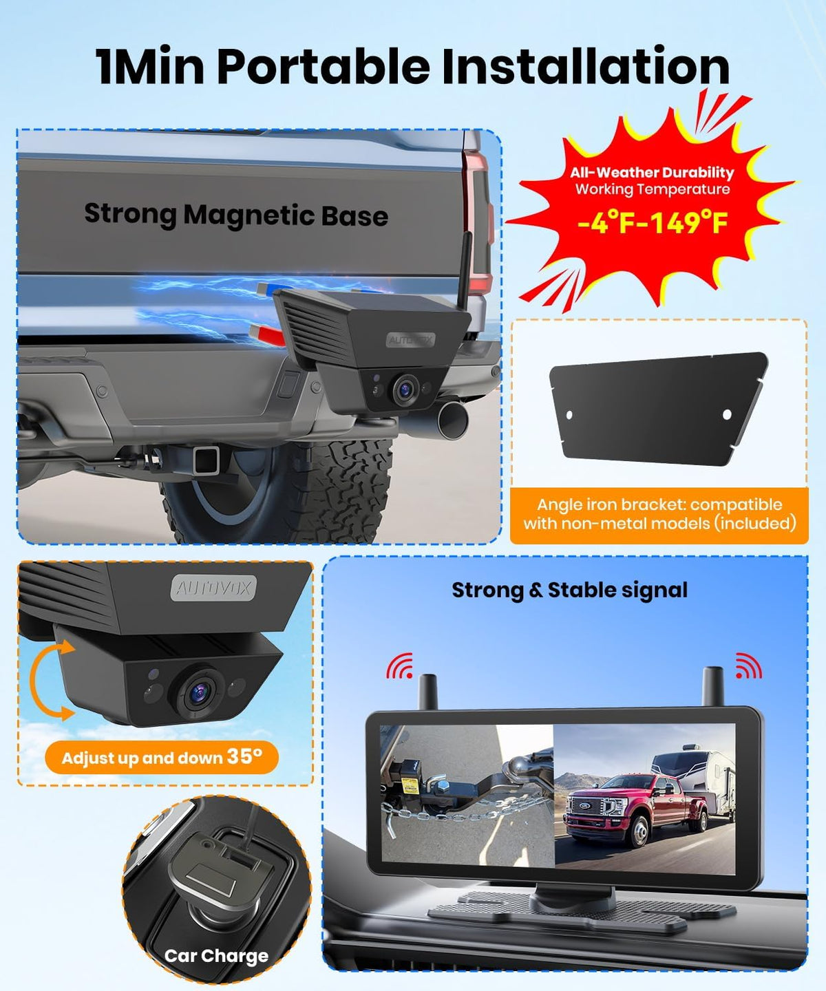 Solar Backup Camera Wireless for RVs and Trailers No-Installation - 7.2" HD 1080P Monitor,Dual