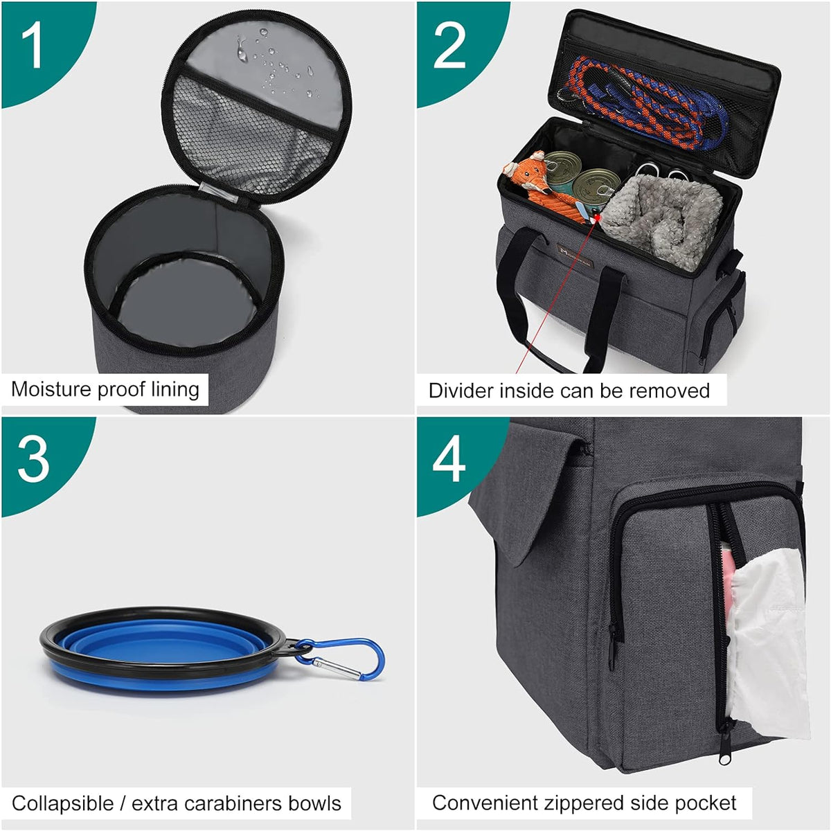 Modoker Airline Approved Pet Travel Bag, Weekend Dog Travel Set for Dog and Cat, Airline Approved